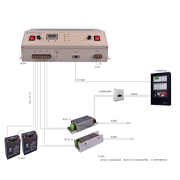 消防設(shè)備電源系統(tǒng)構(gòu)成
